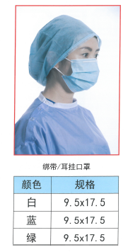 綁帶、耳掛口罩