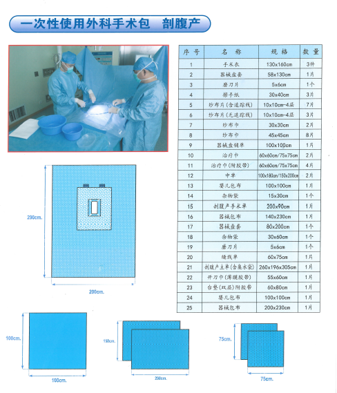 一次性使用外科手術(shù)包&mdash;&mdash;婦產(chǎn)科