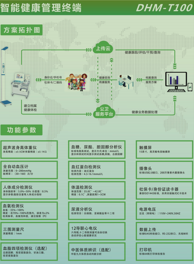 智能體檢一體機(jī)