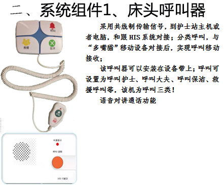 &ldquo;多嘴貓&rdquo;病房全功能呼叫系統(tǒng)