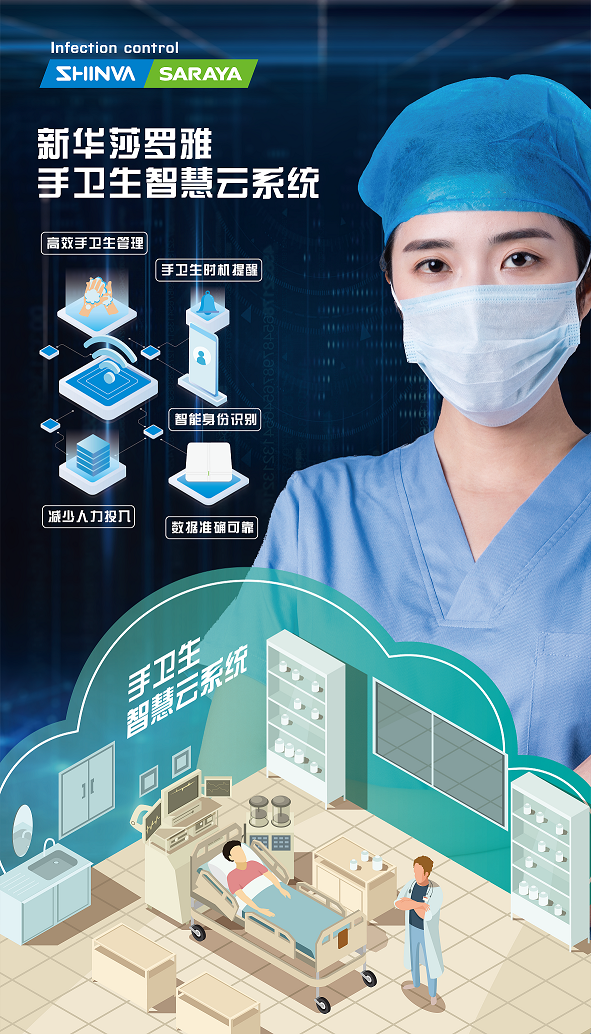 新華莎羅雅&reg;手衛(wèi)生智慧云系統(tǒng)