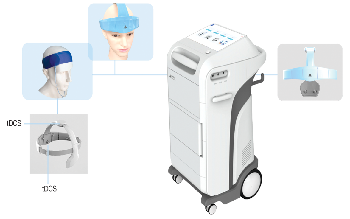 經(jīng)顱電腦功能康復治療儀