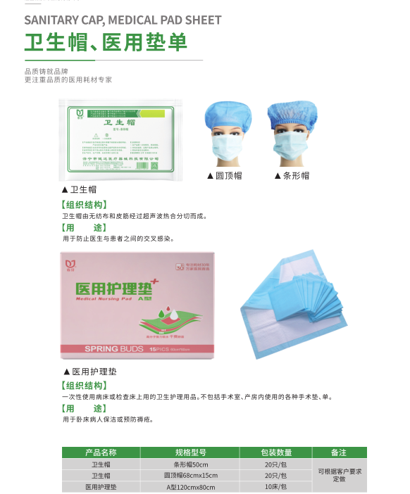衛(wèi)生帽、醫(yī)用墊單