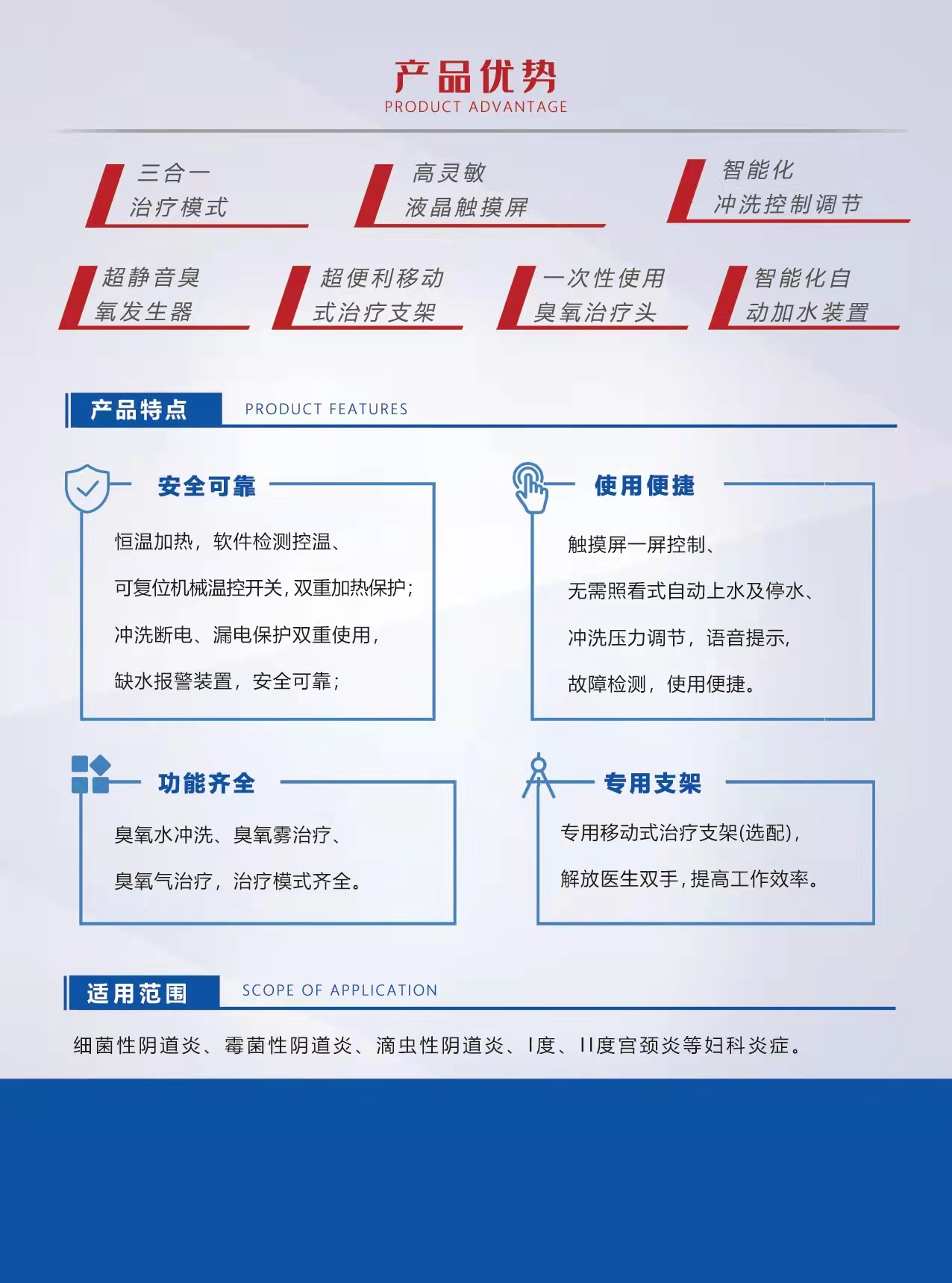 醫(yī)用臭氧婦科治療儀說(shuō)明