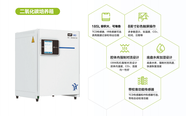HF180 二氧化碳培養(yǎng)箱