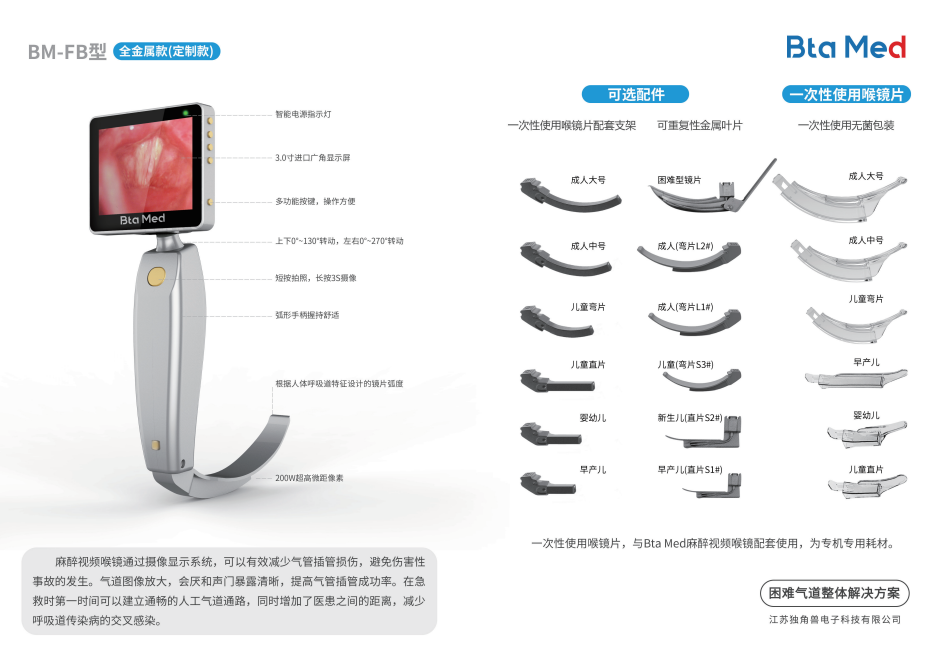 困難氣道整體解決方案