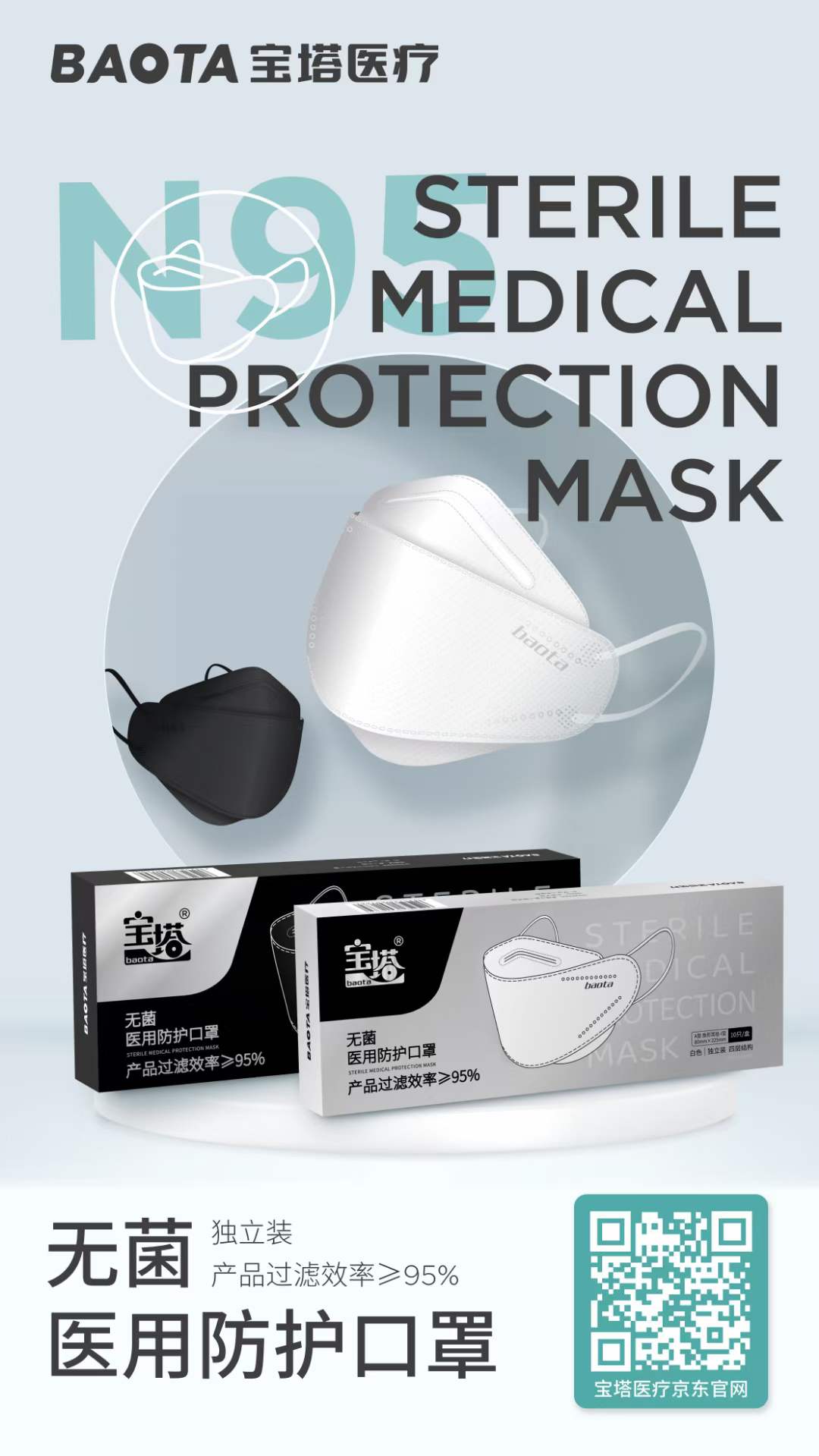 無菌醫(yī)用防護(hù)口罩