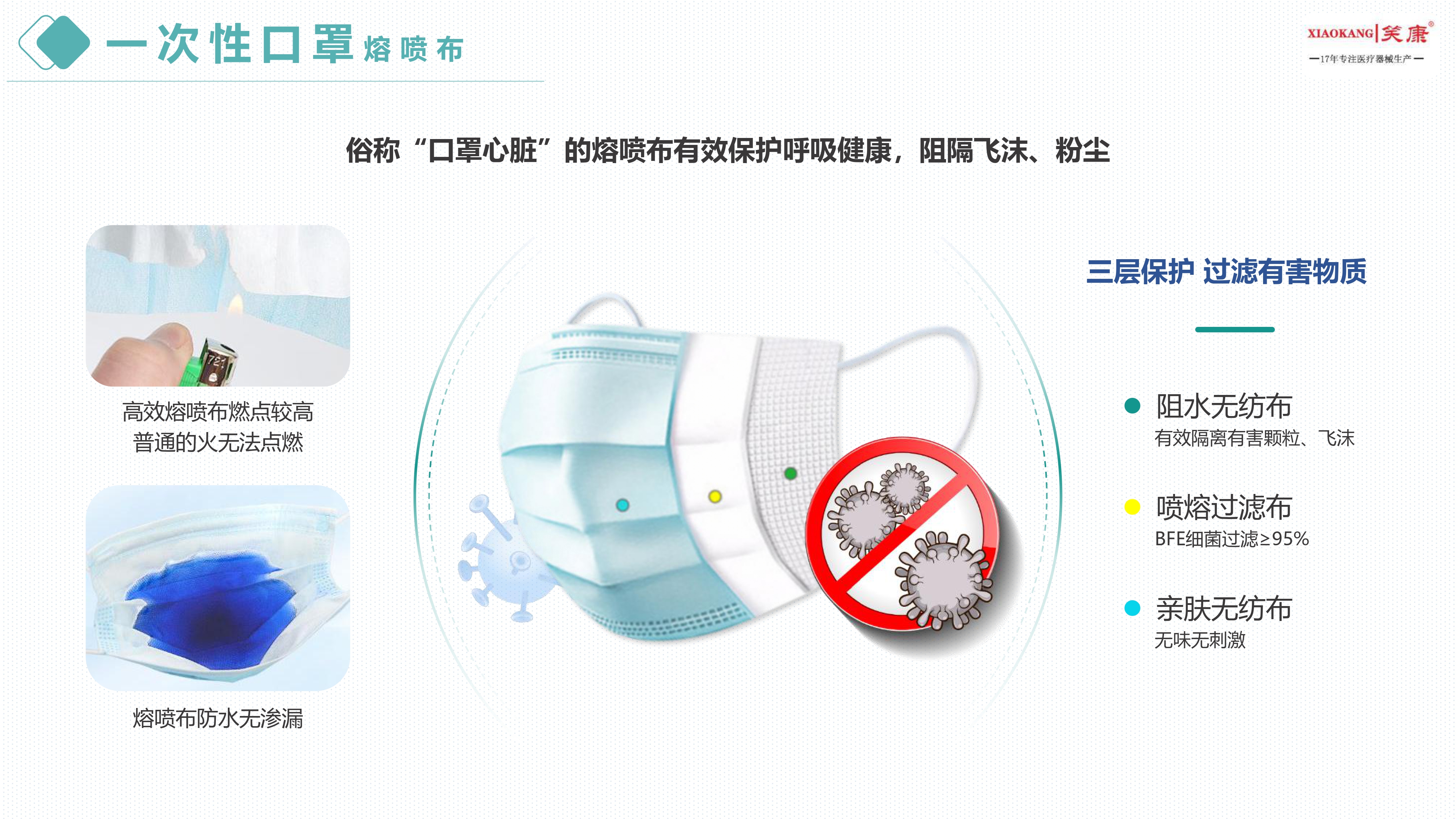 一次性口罩熔噴布