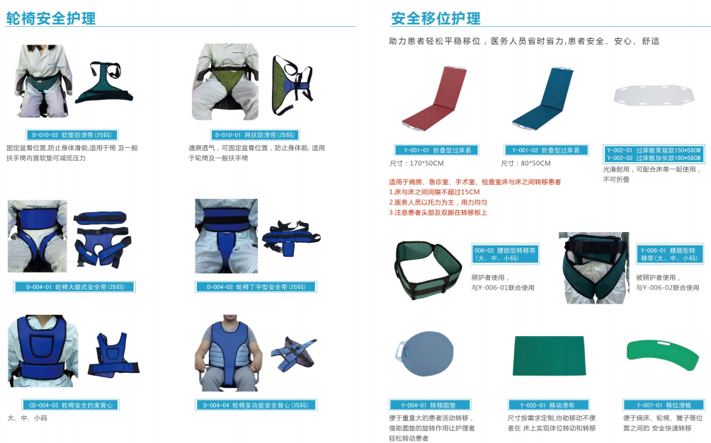 輪椅安全護理、移位護理