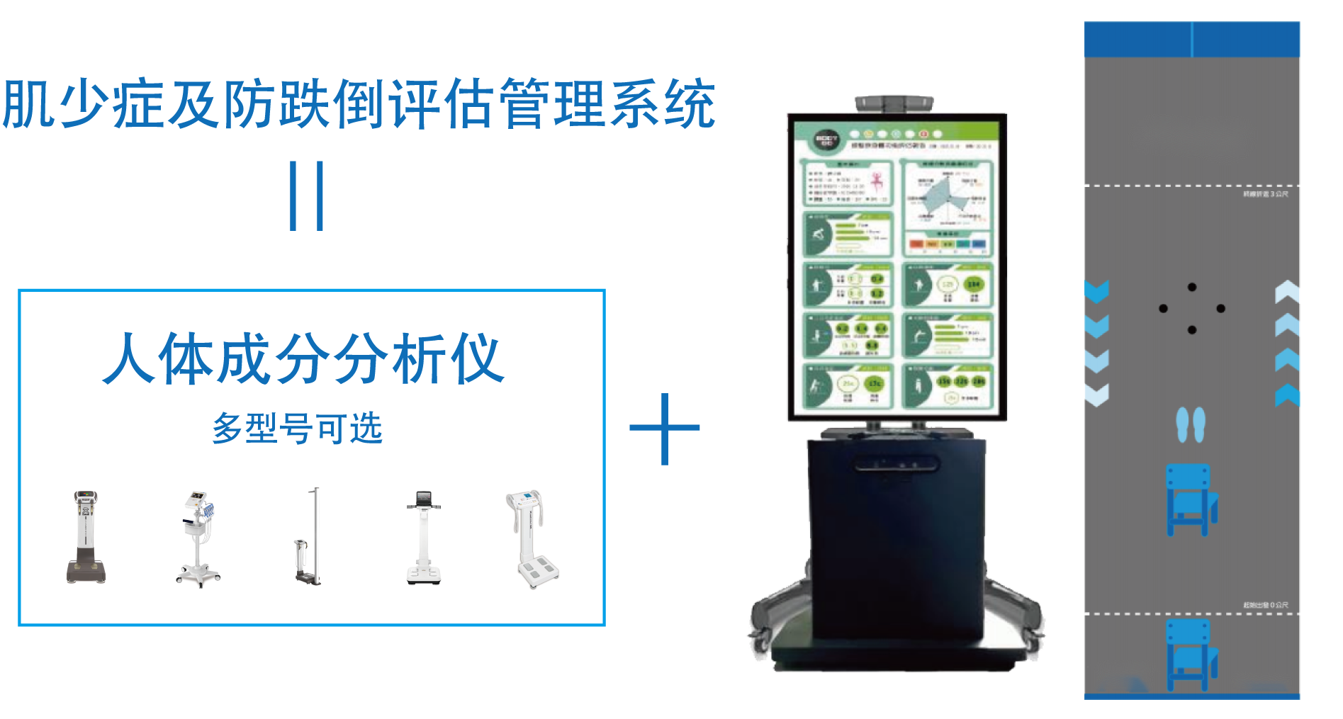 肌少癥及防跌倒評估管理系統(tǒng)